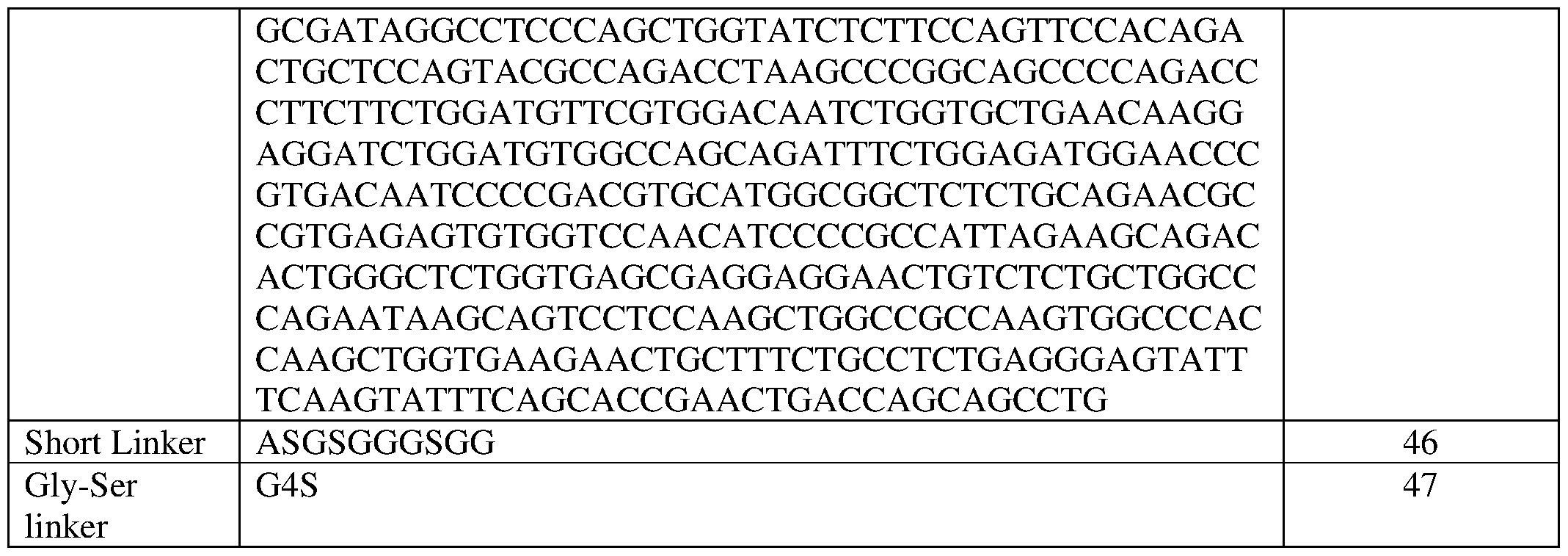 Figure imgf000202_0001
