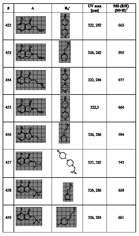 Figure 112007017455351-pct00168