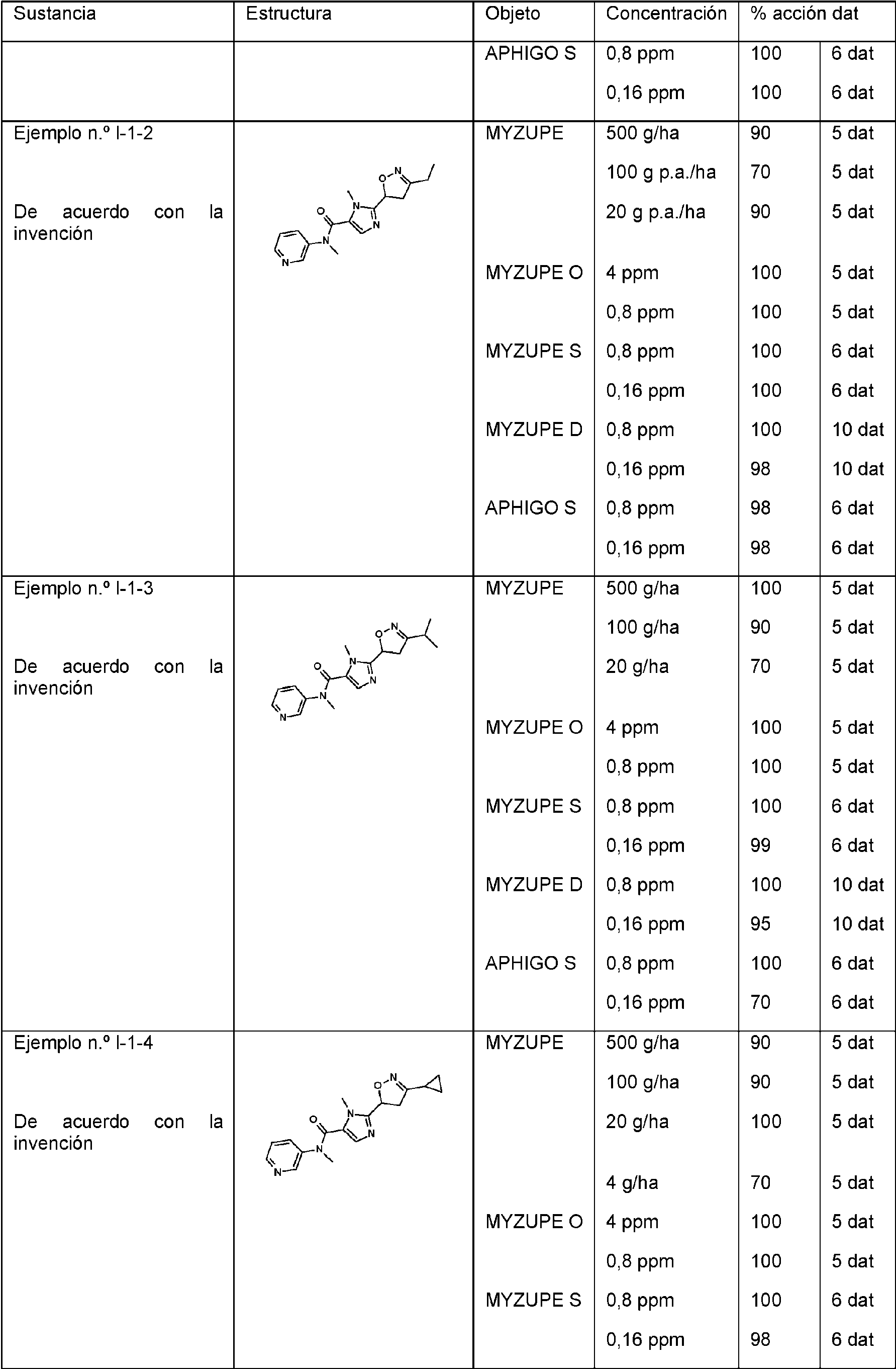 Figure imgf000080_0001