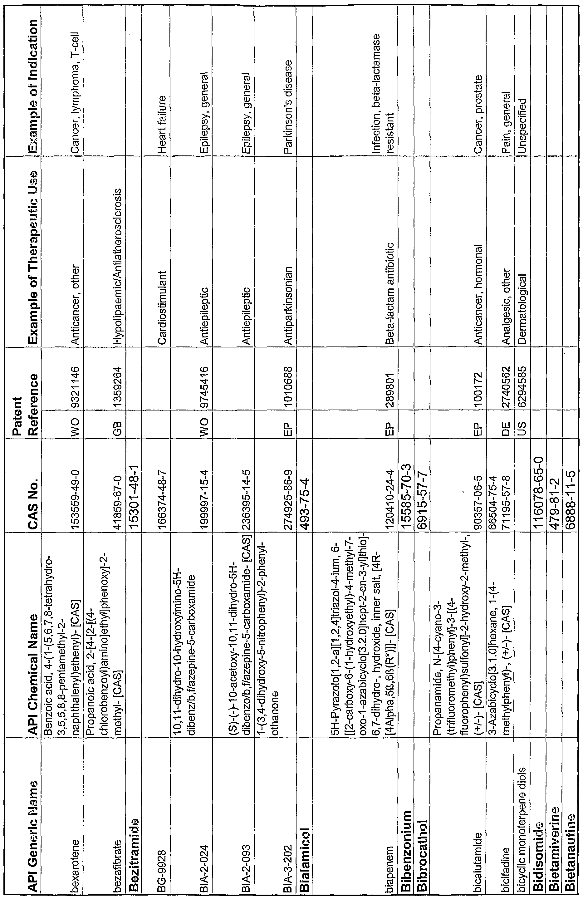 Figure imgf000205_0001