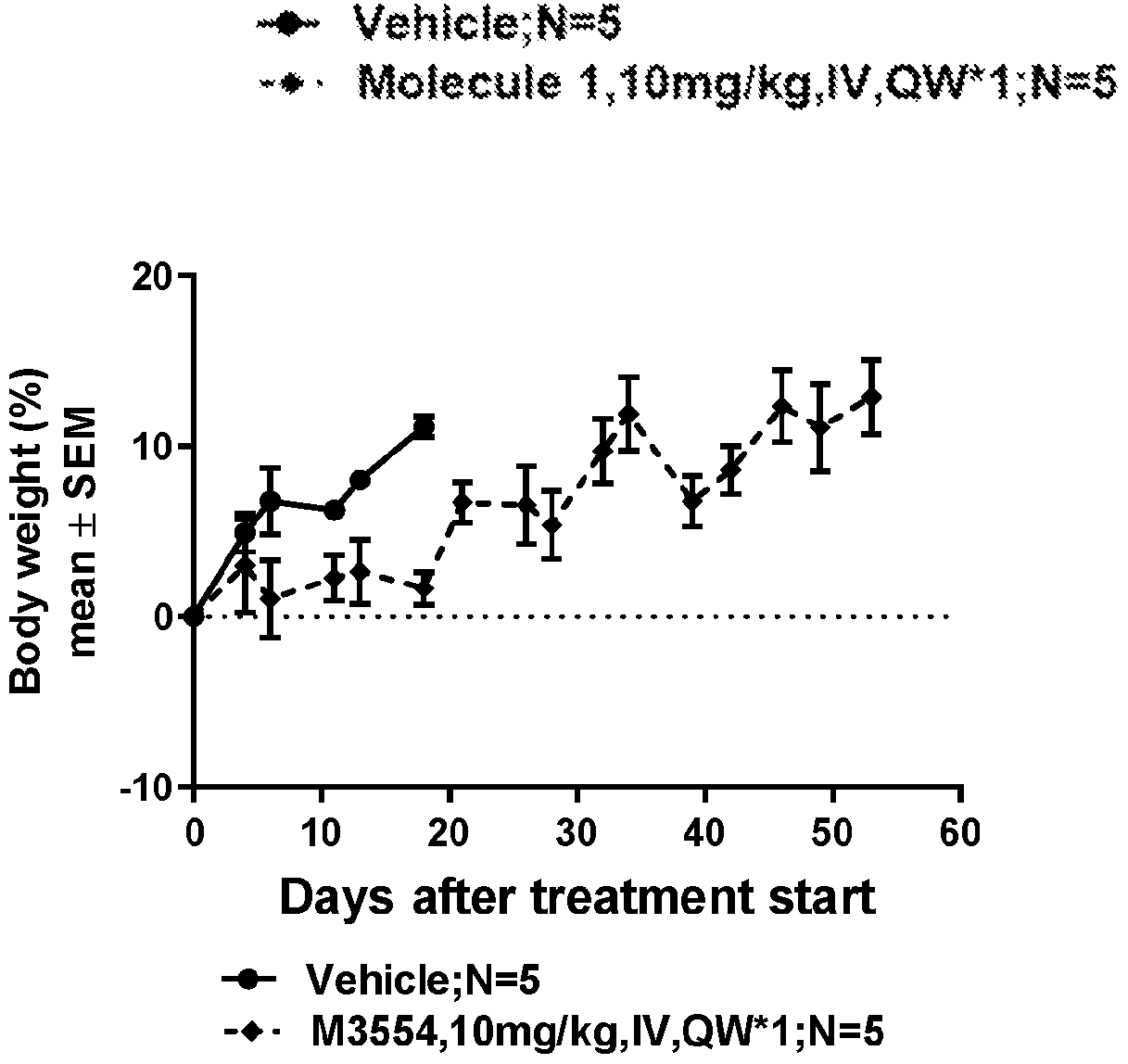 Figure imgf000067_0002