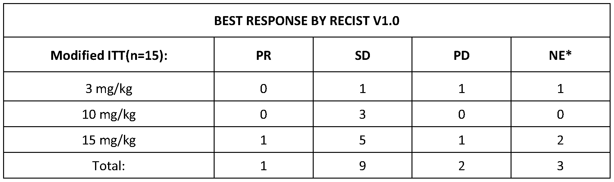 Figure imgf000046_0002
