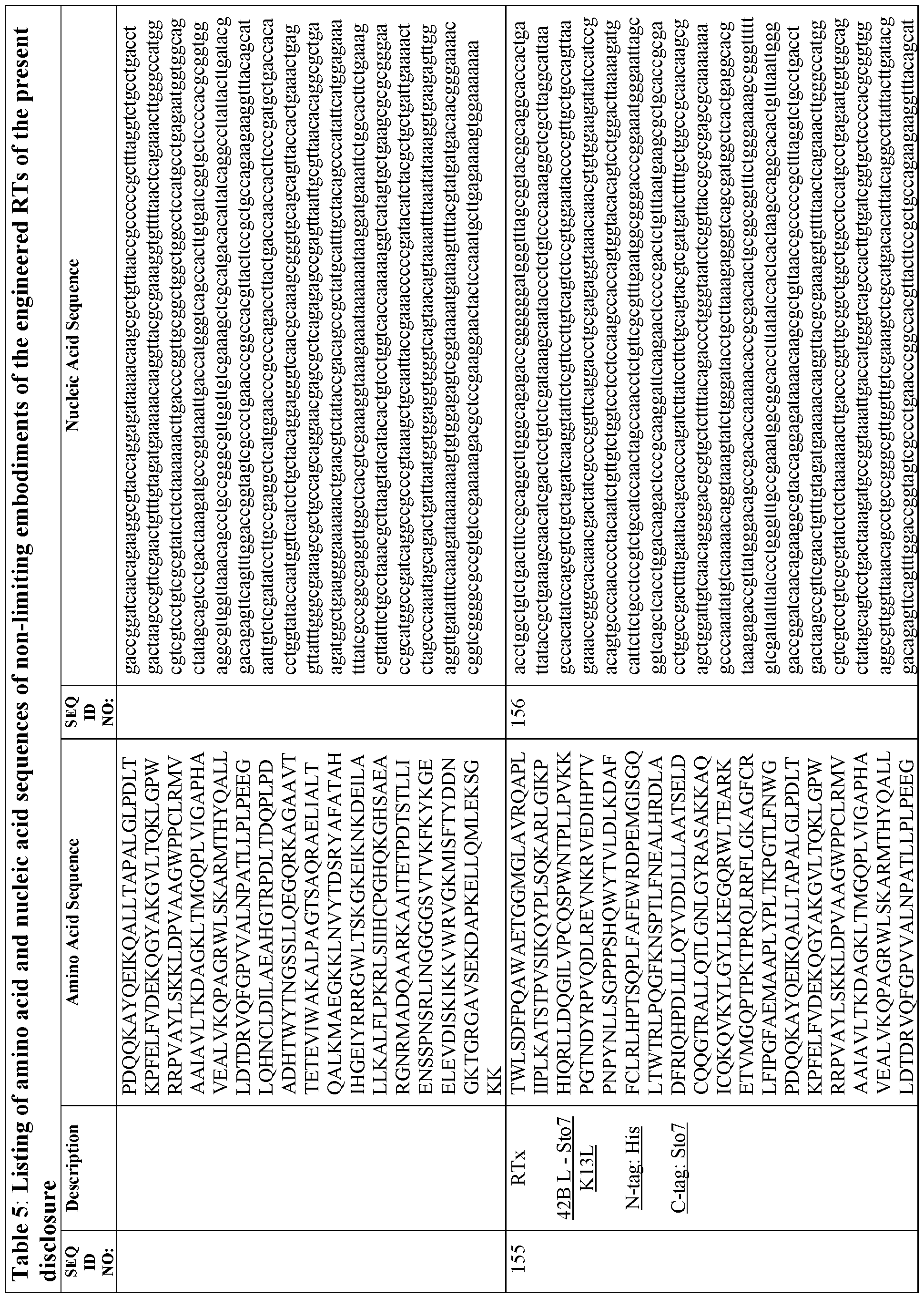 Figure imgf000200_0001