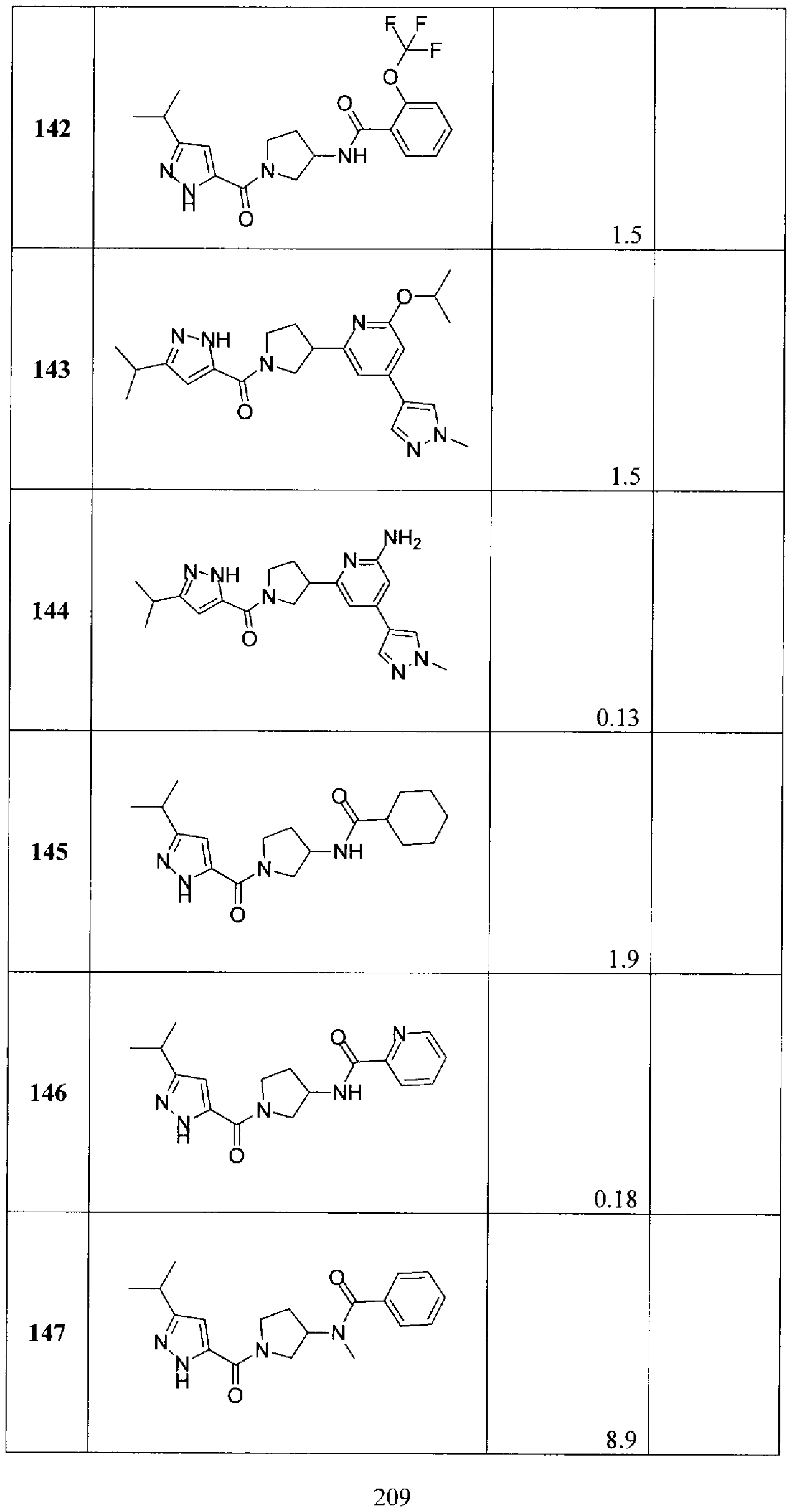Figure imgf000211_0001
