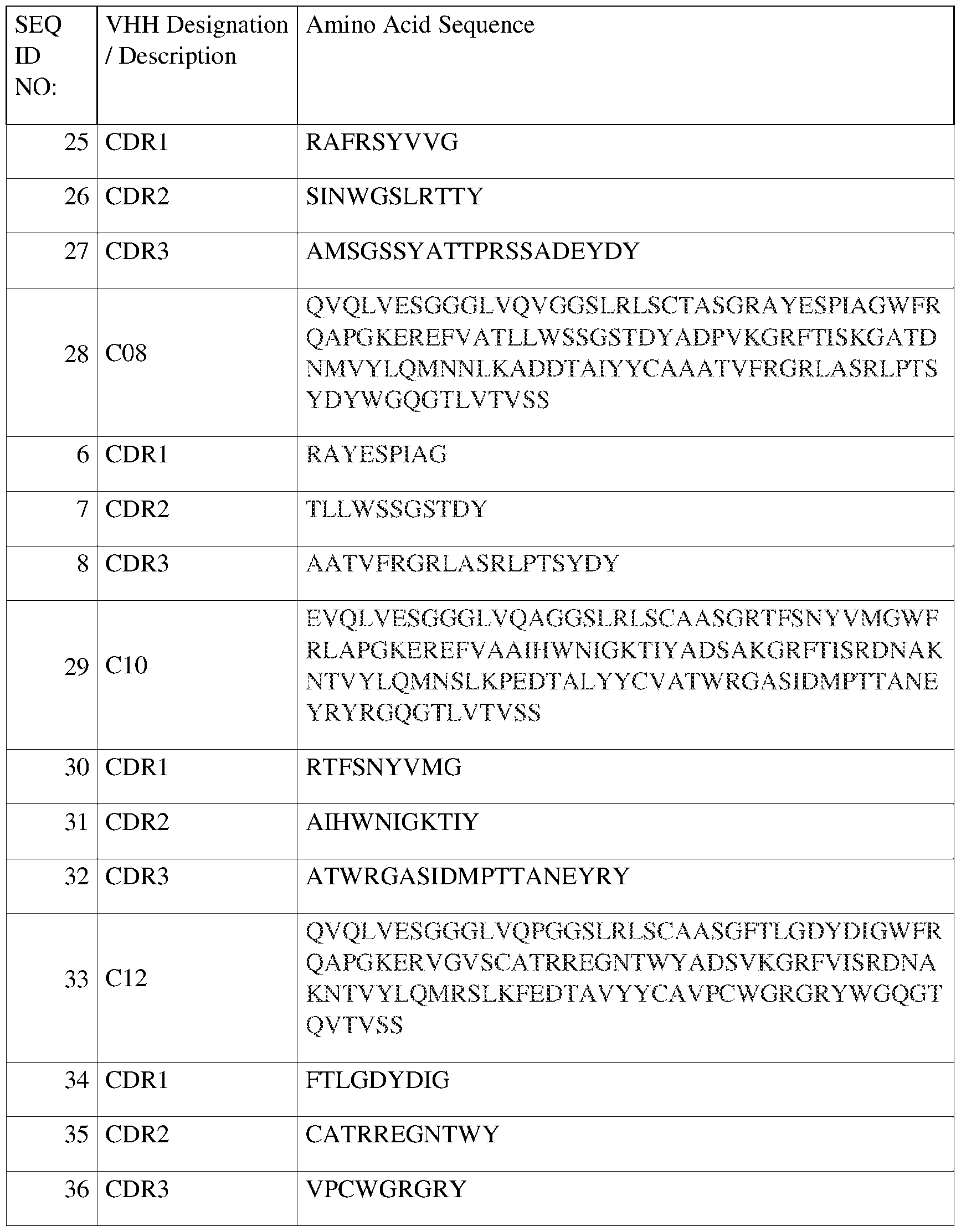 Figure imgf000082_0001
