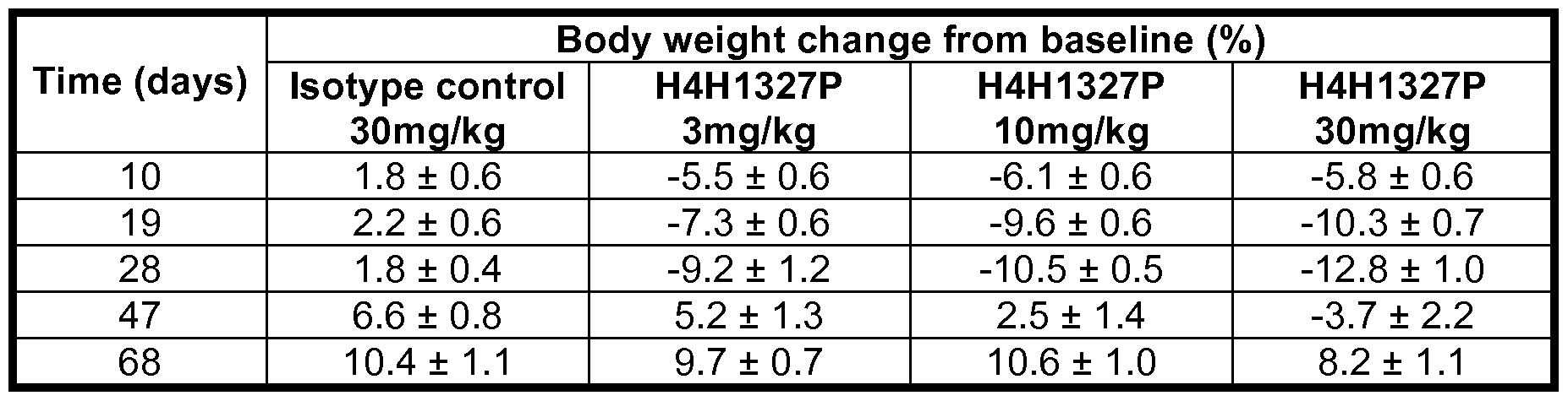 Figure imgf000056_0002