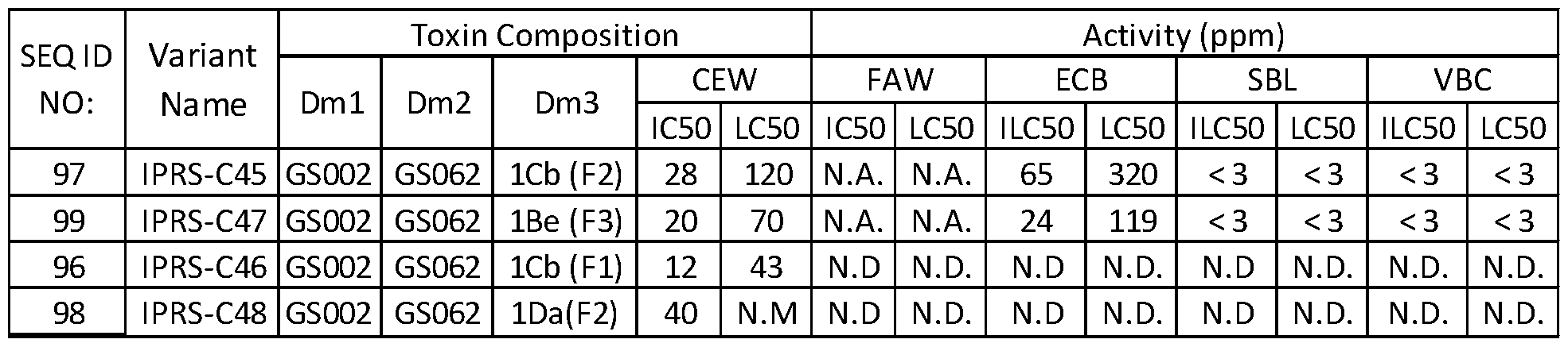 Figure imgf000076_0002