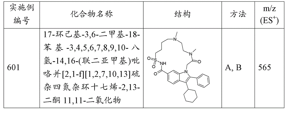 Figure BDA00002913362800721