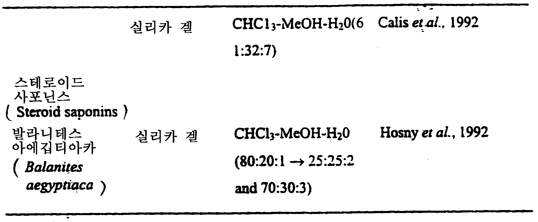 Figure 112003017529641-pct00011