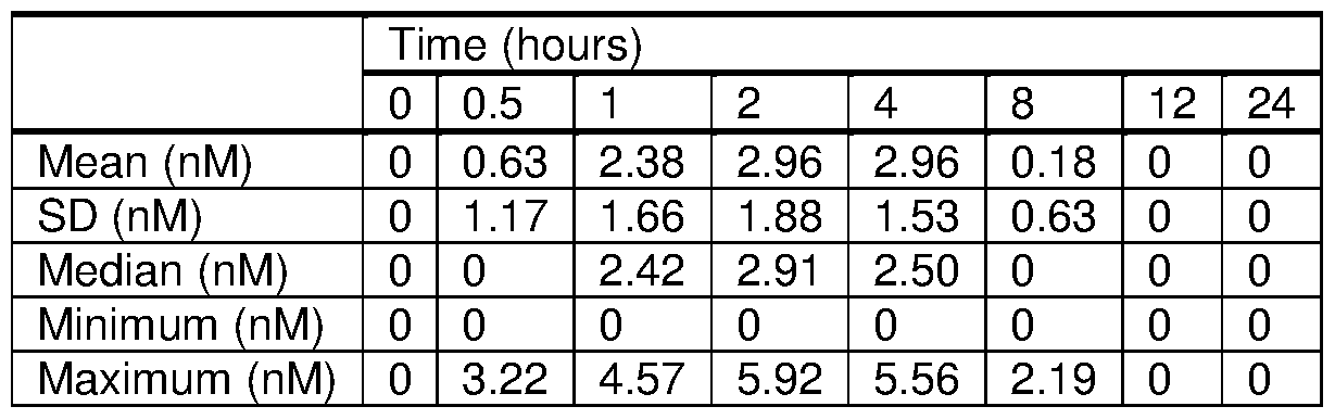 Figure imgf000018_0004