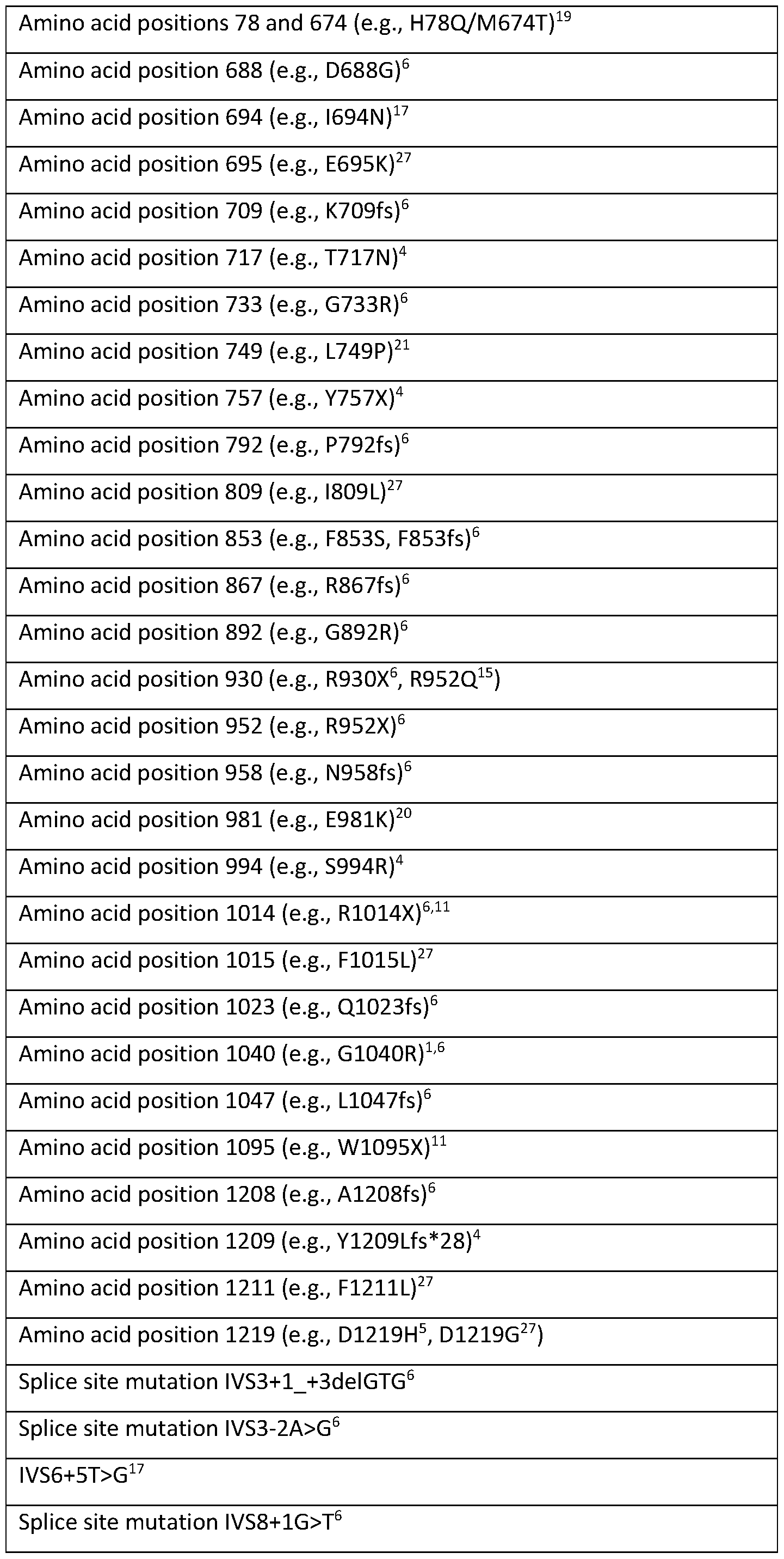Figure imgf000034_0001