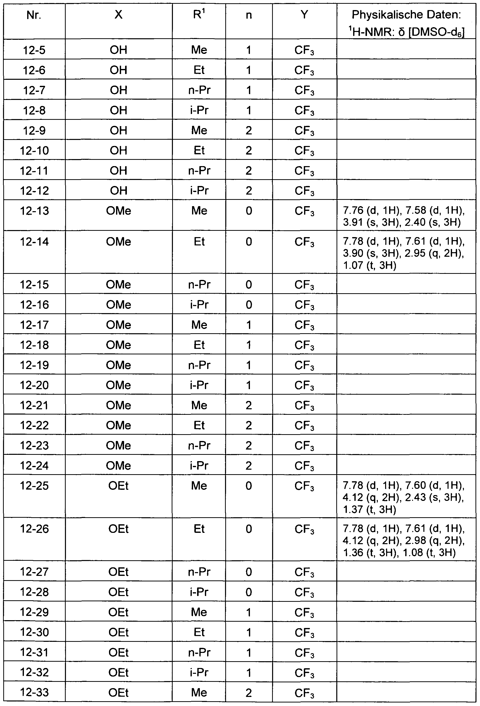 Figure imgf000108_0001