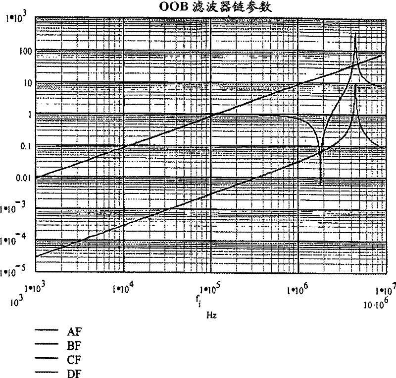 Figure A20048001249800241
