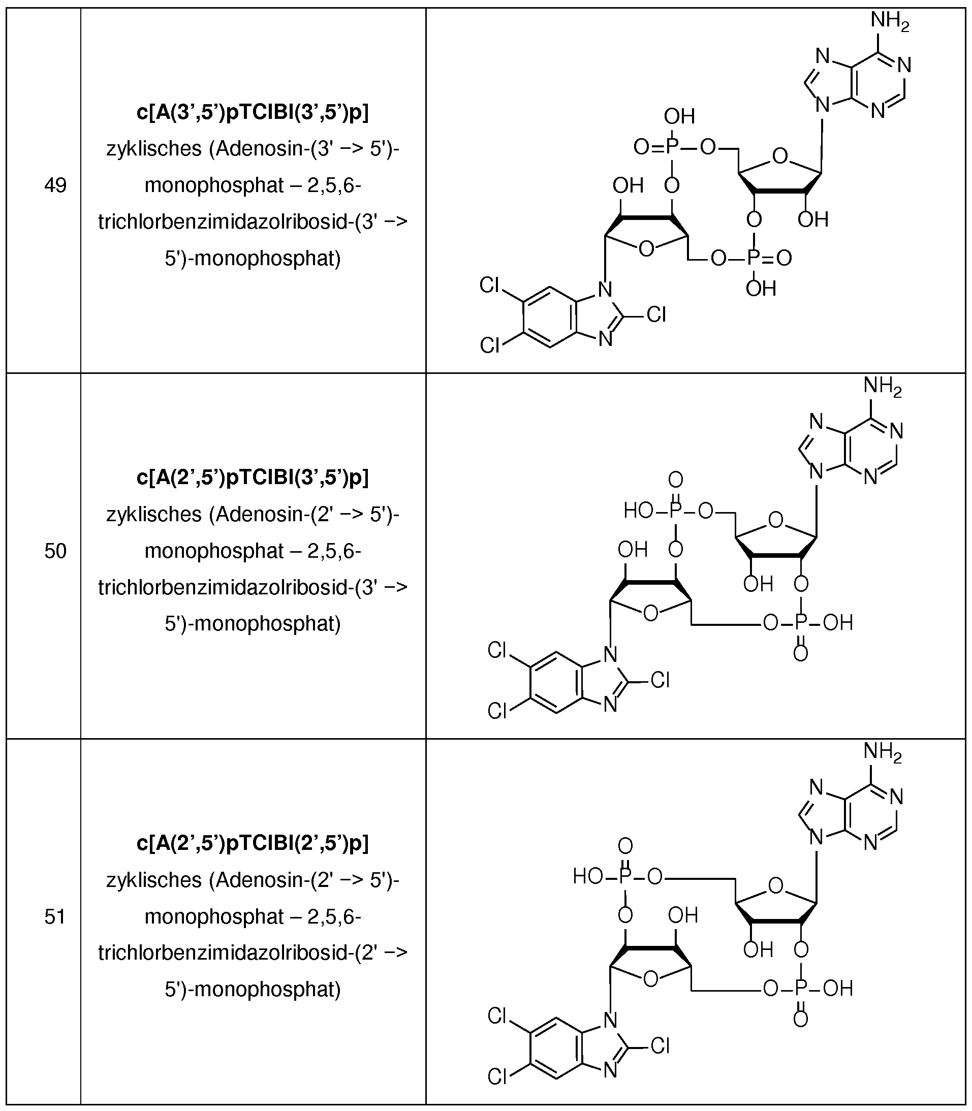 Figure imgf000032_0001