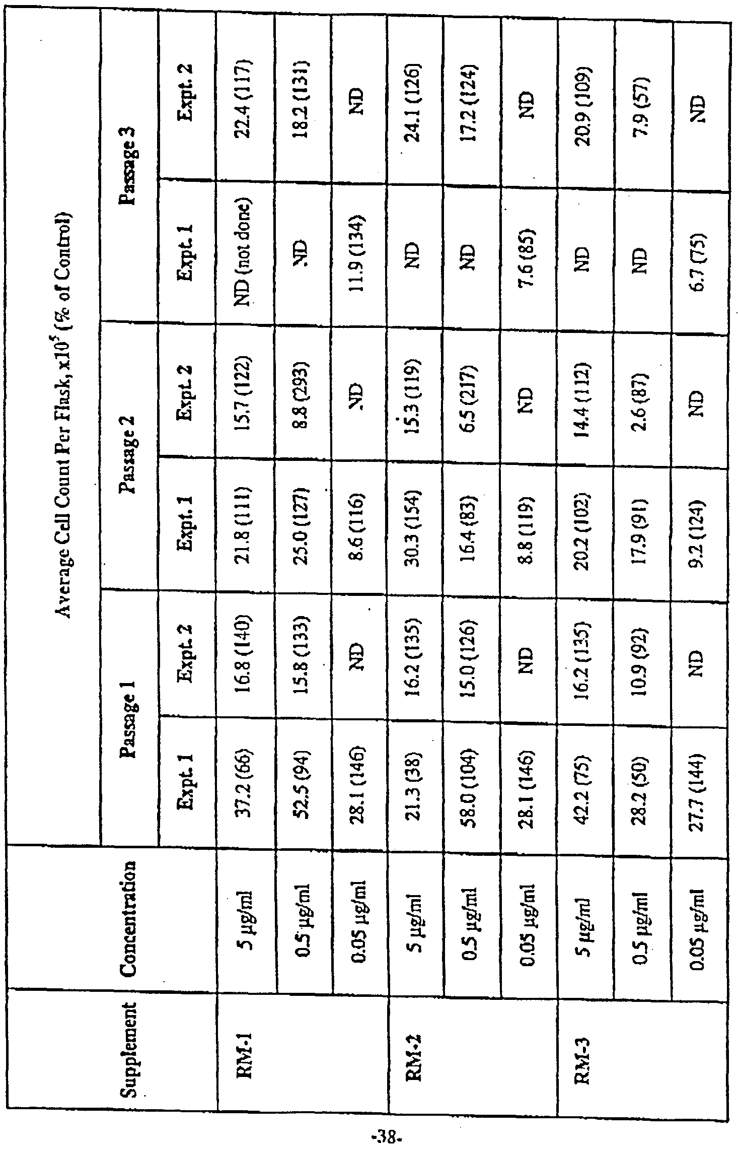 Figure imgf000040_0001