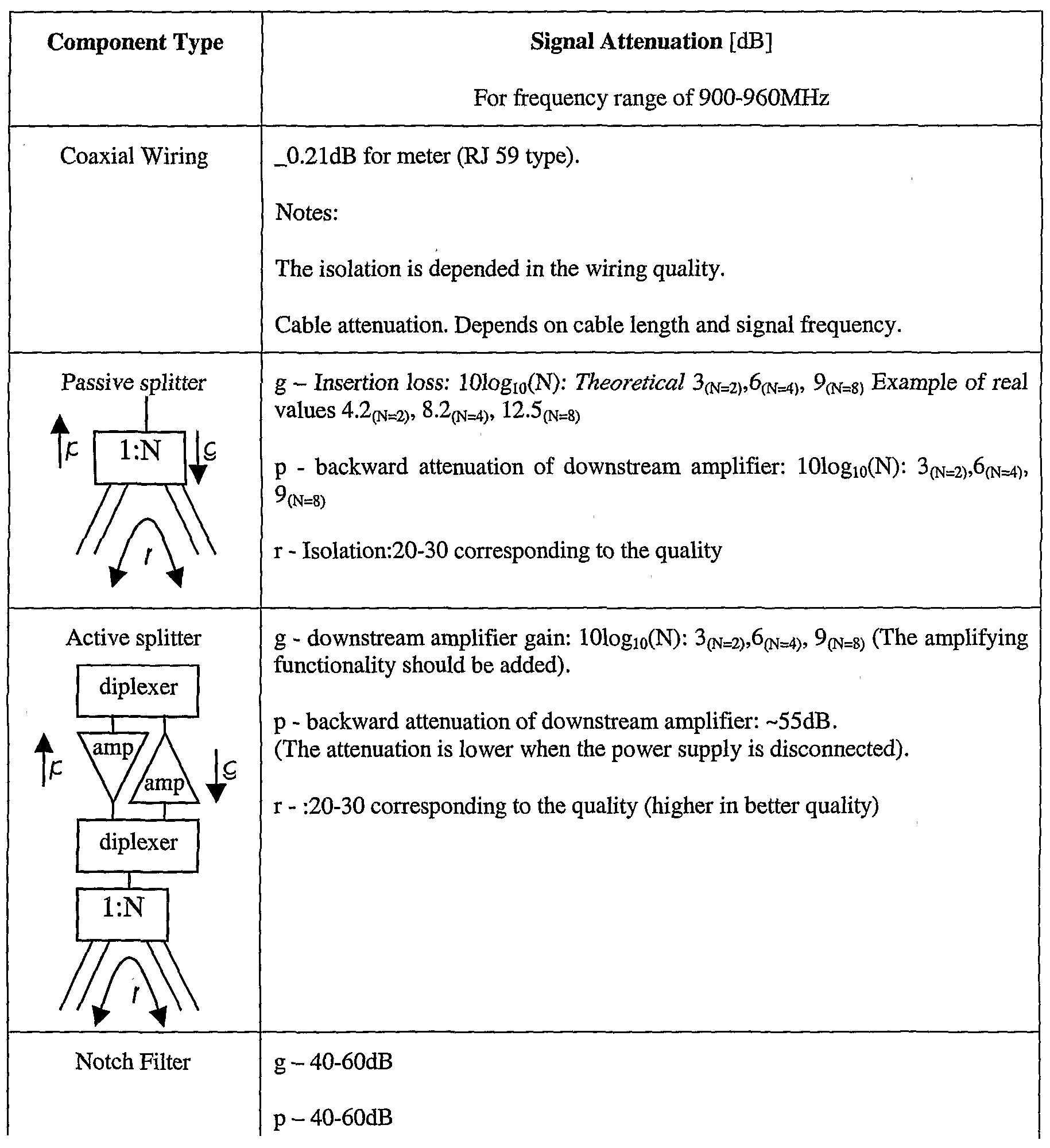 Figure imgf000018_0001