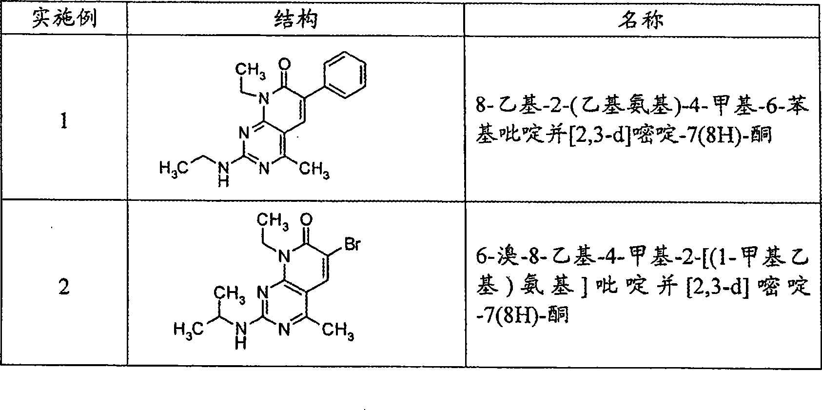 Figure A200680037099D00511