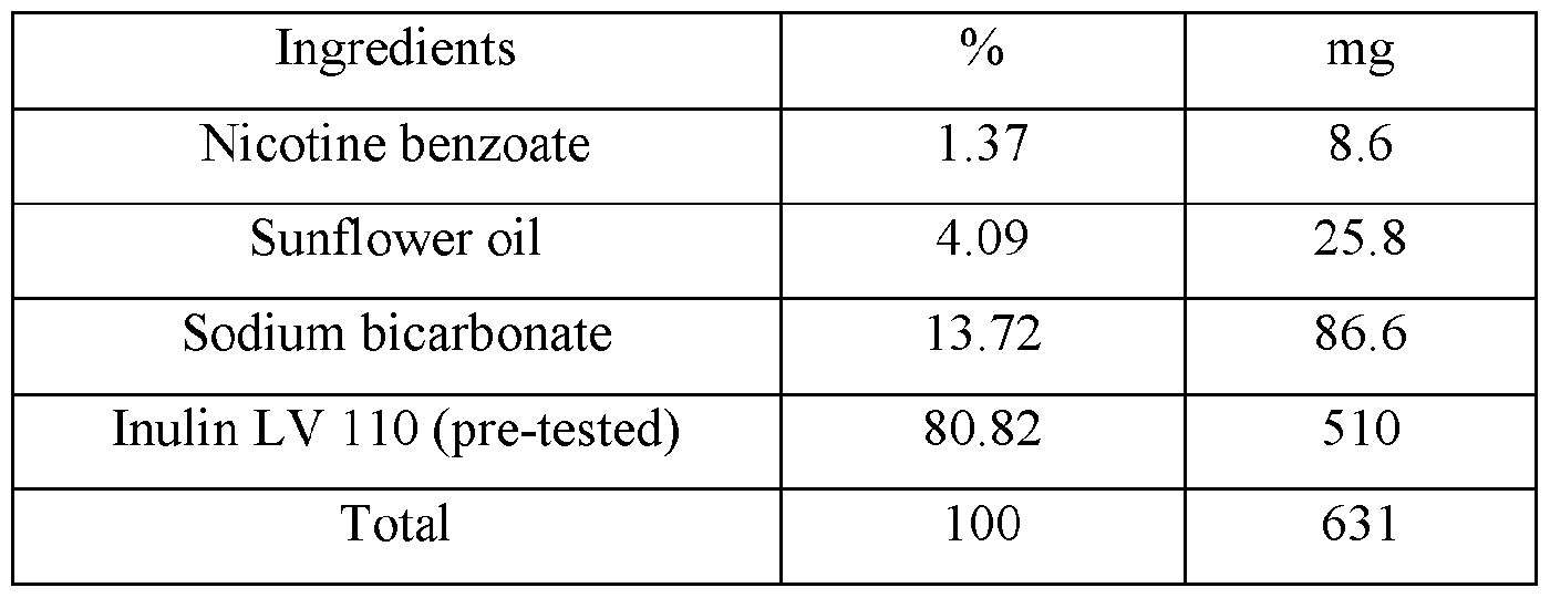 Figure imgf000028_0002