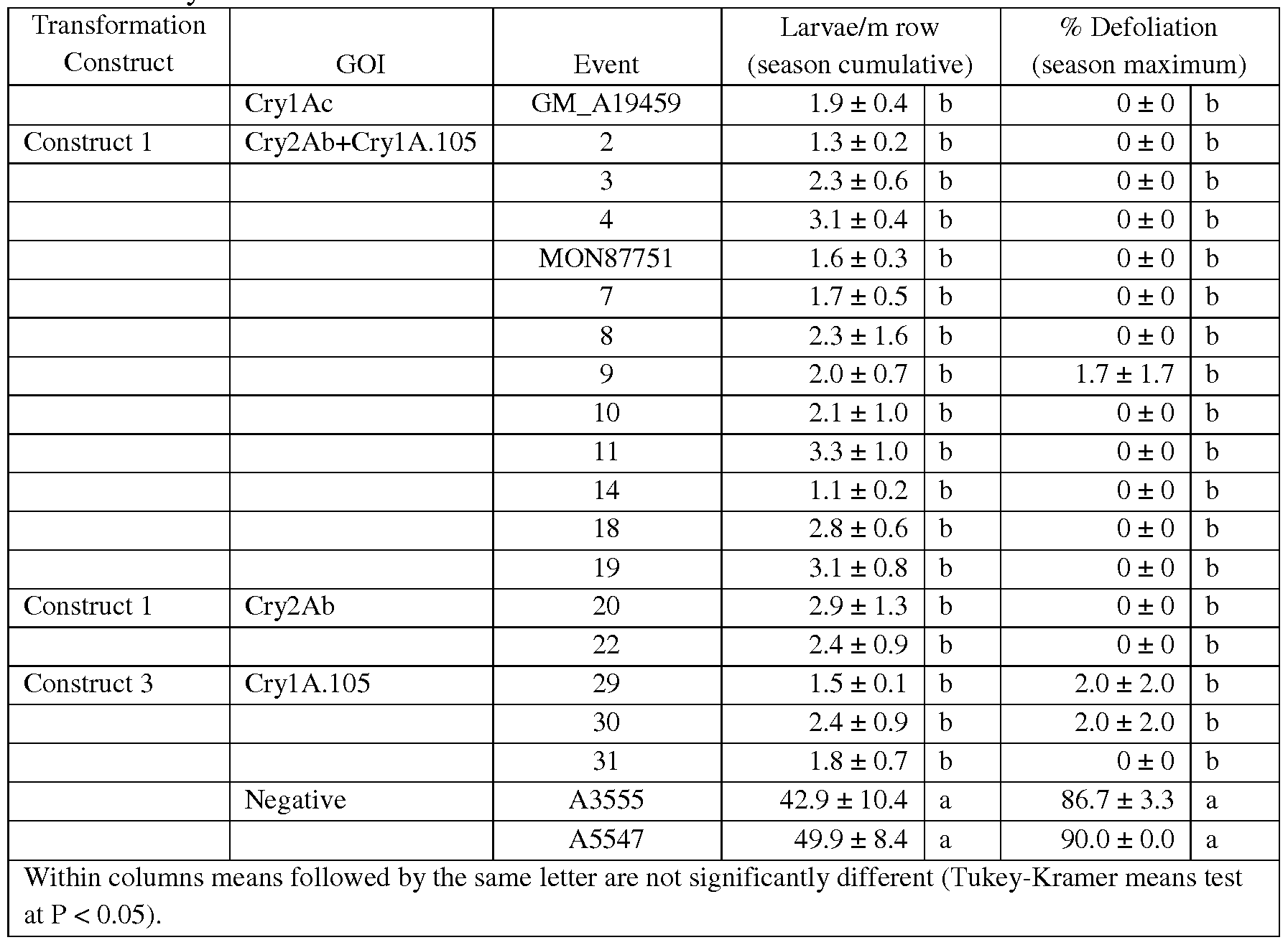 Figure imgf000056_0001