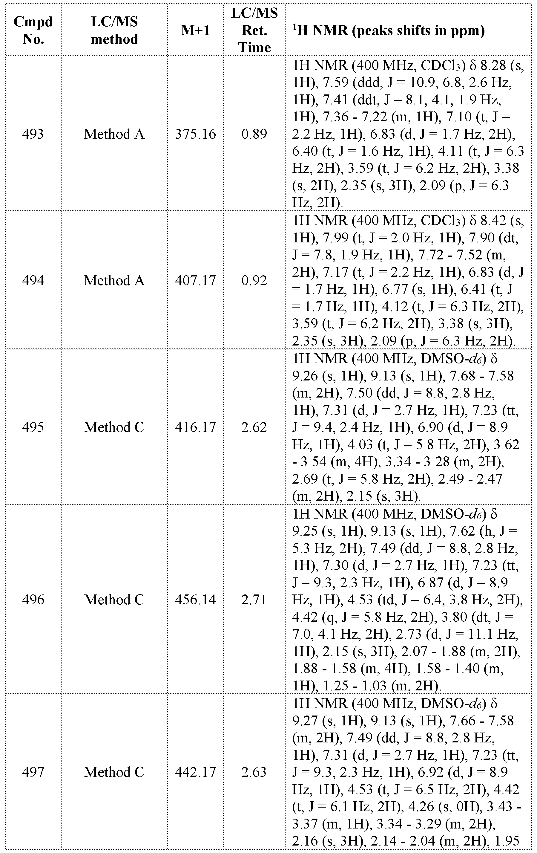 Figure imgf000409_0001