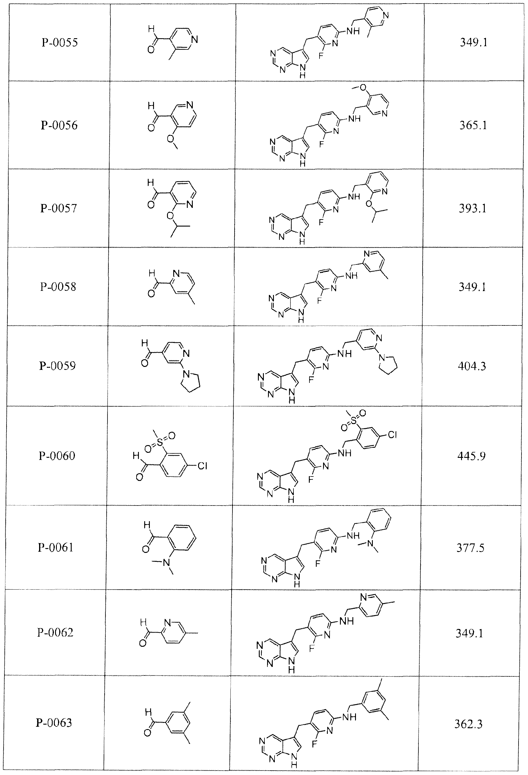Figure imgf000137_0001