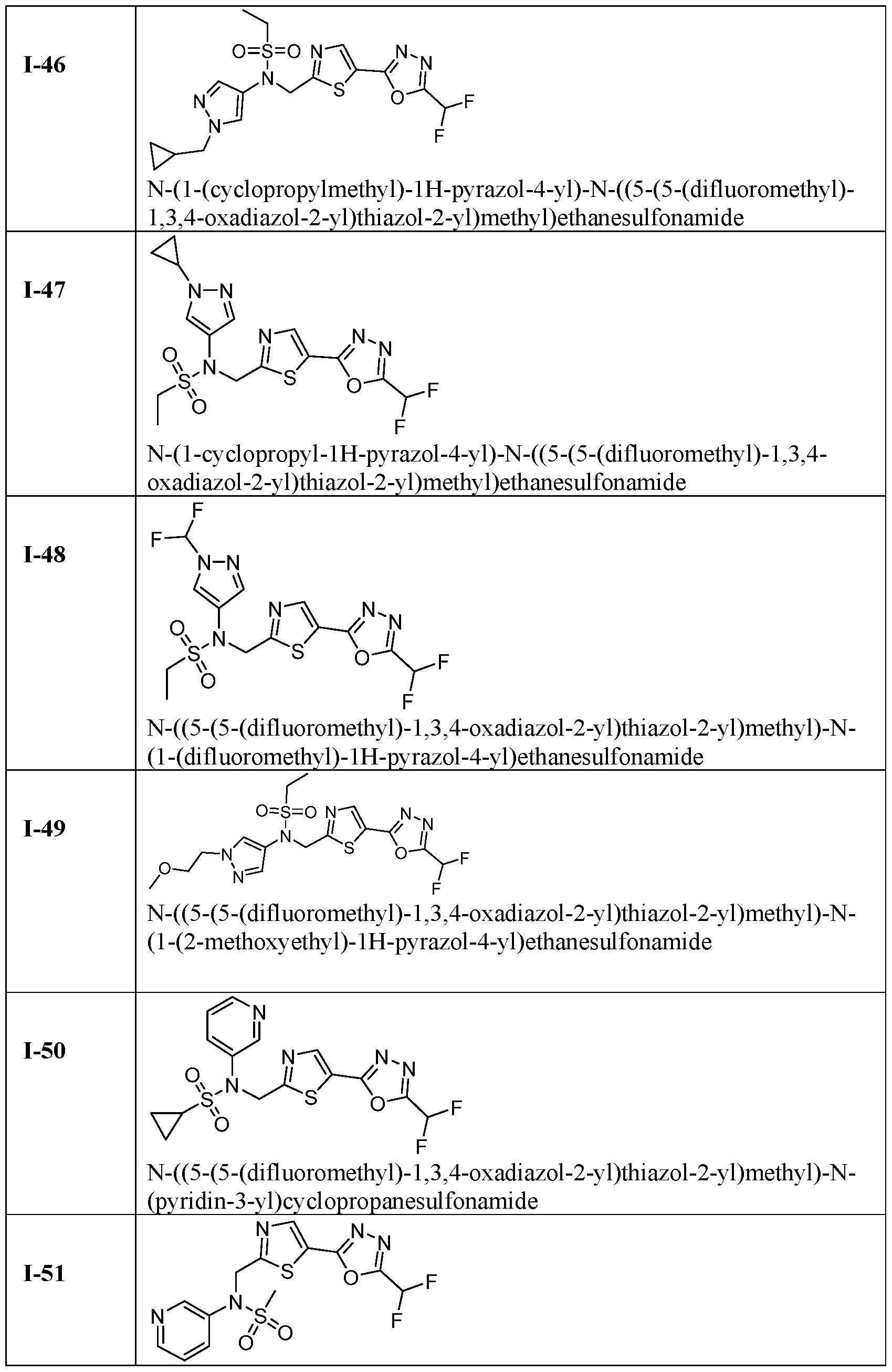 Figure imgf000120_0001