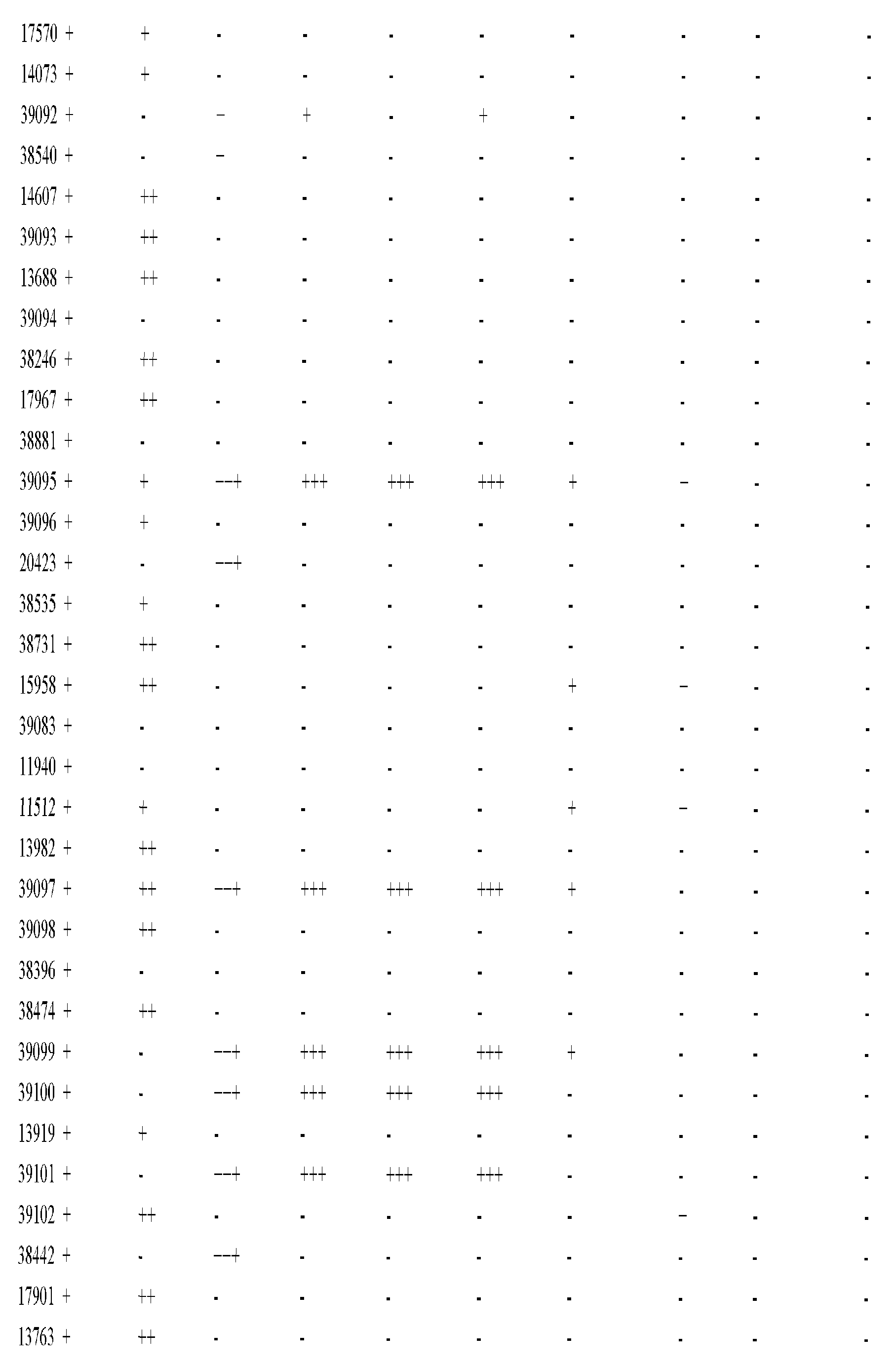 Figure imgf000797_0001