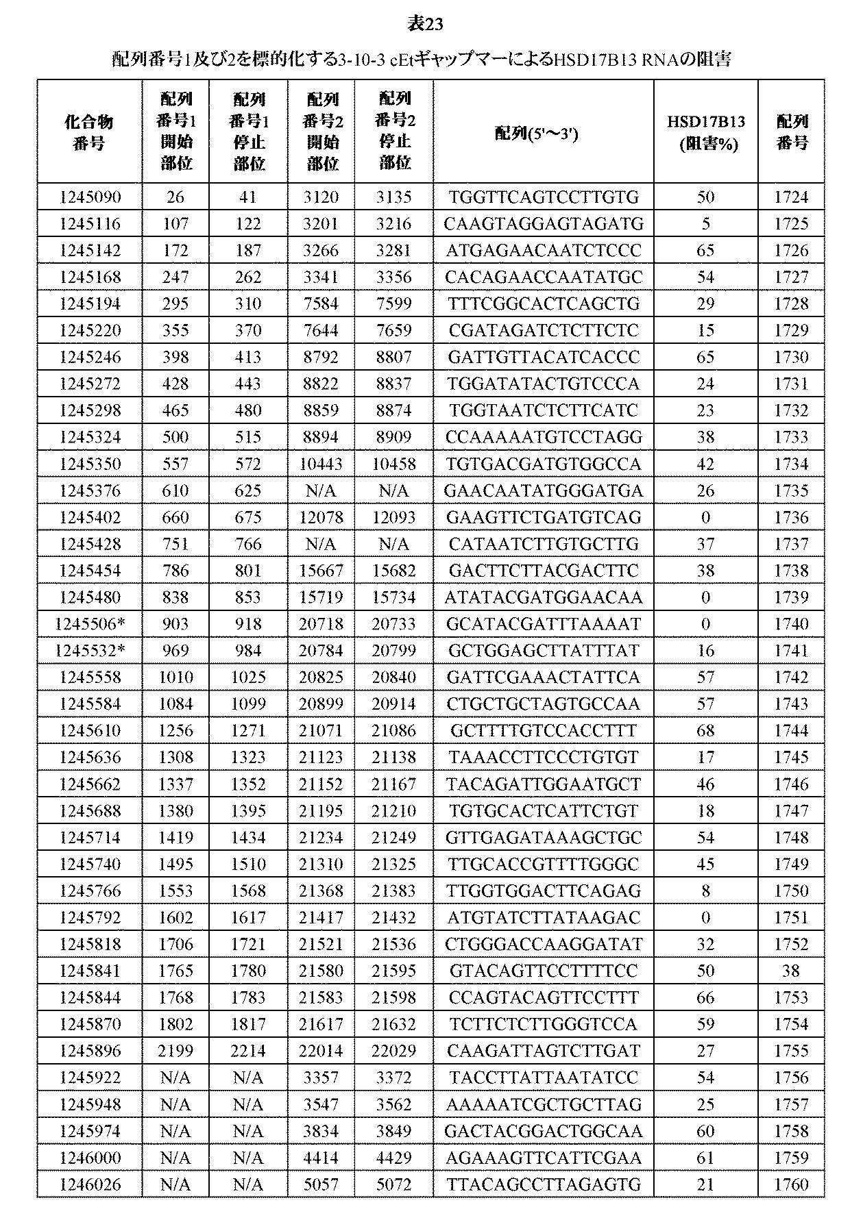 Figure 0007394137000127