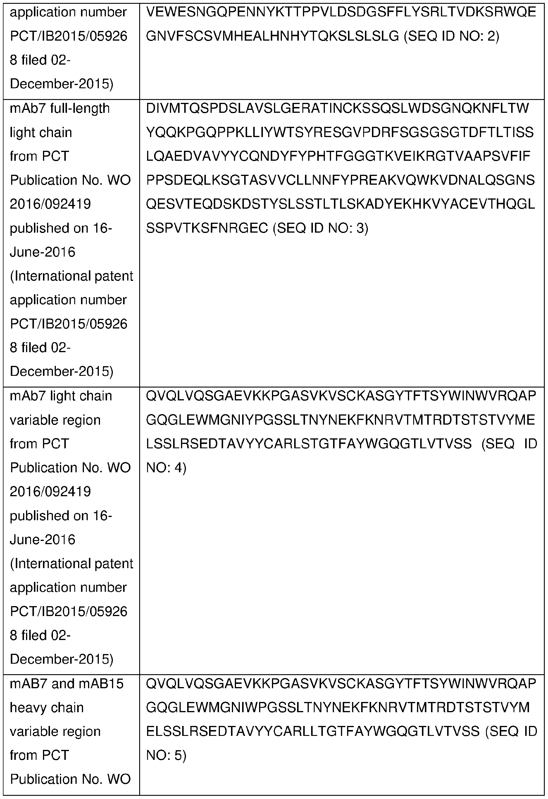Figure imgf000069_0001