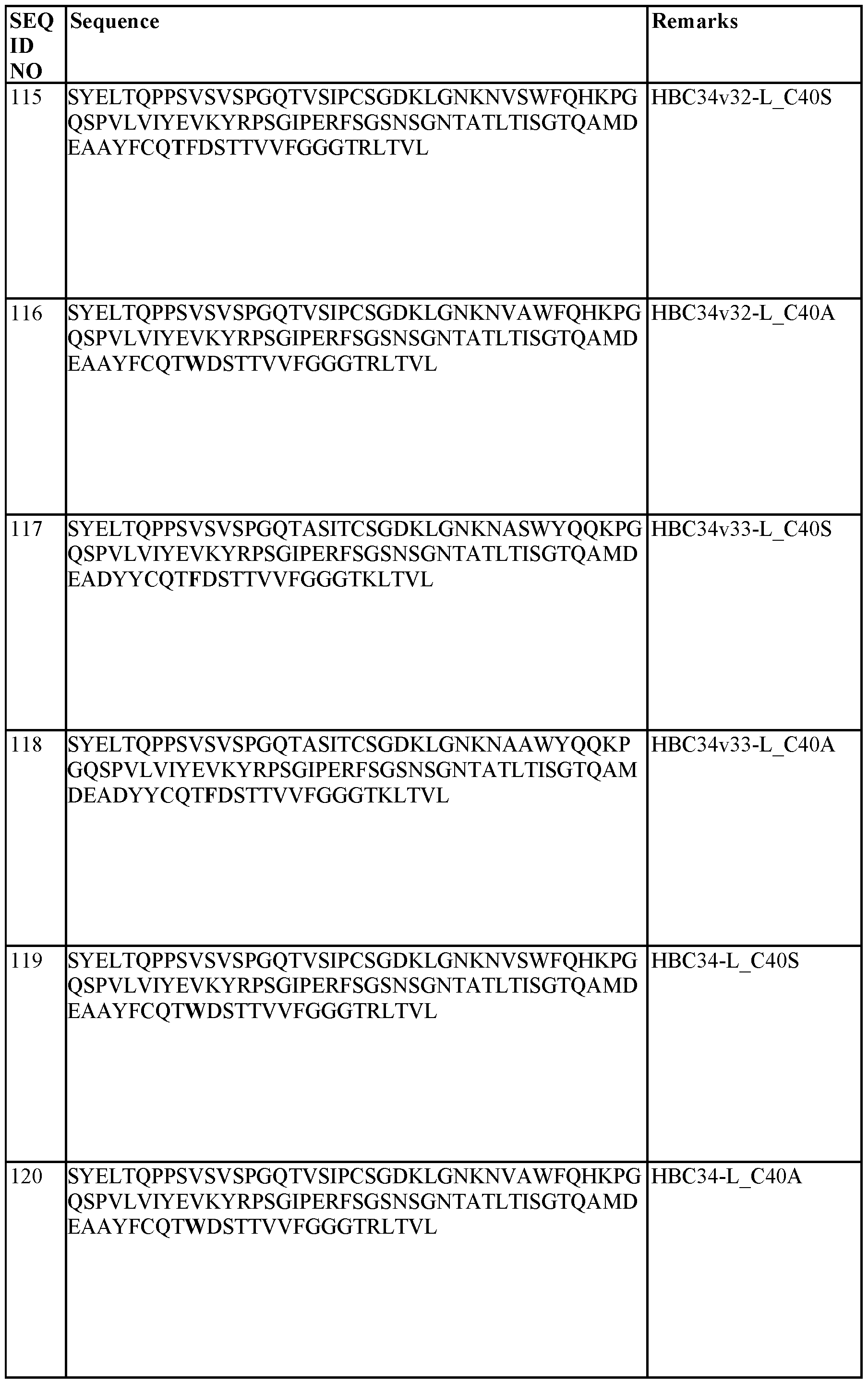 Figure imgf000161_0001