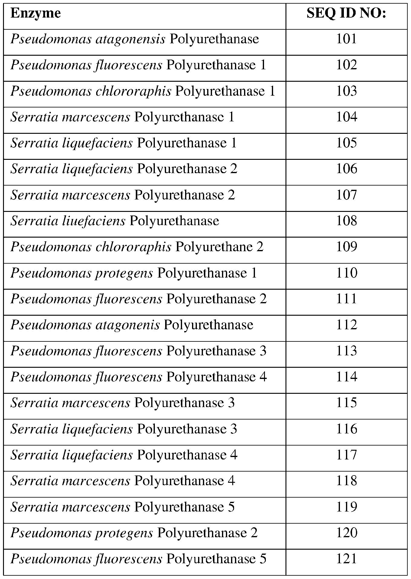 Figure imgf000031_0001