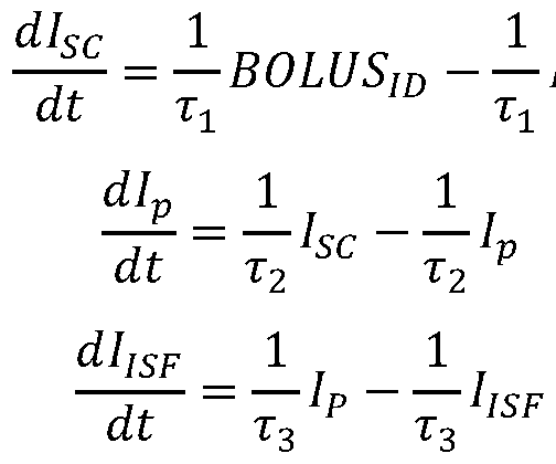 Figure imgf000045_0001