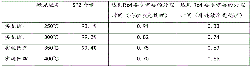 Figure BDA0003776459600000061