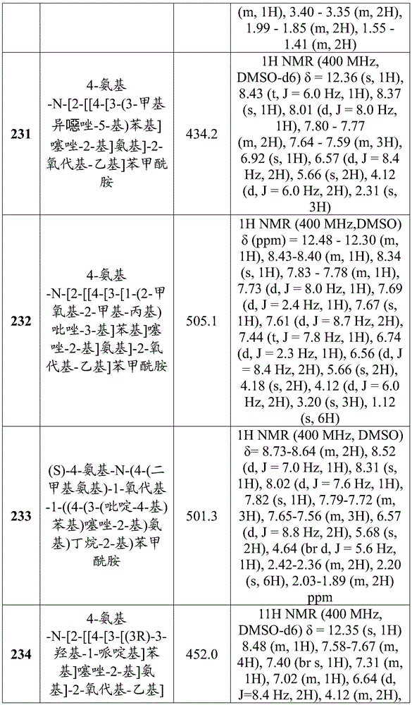 Figure BDA0002710254920002541