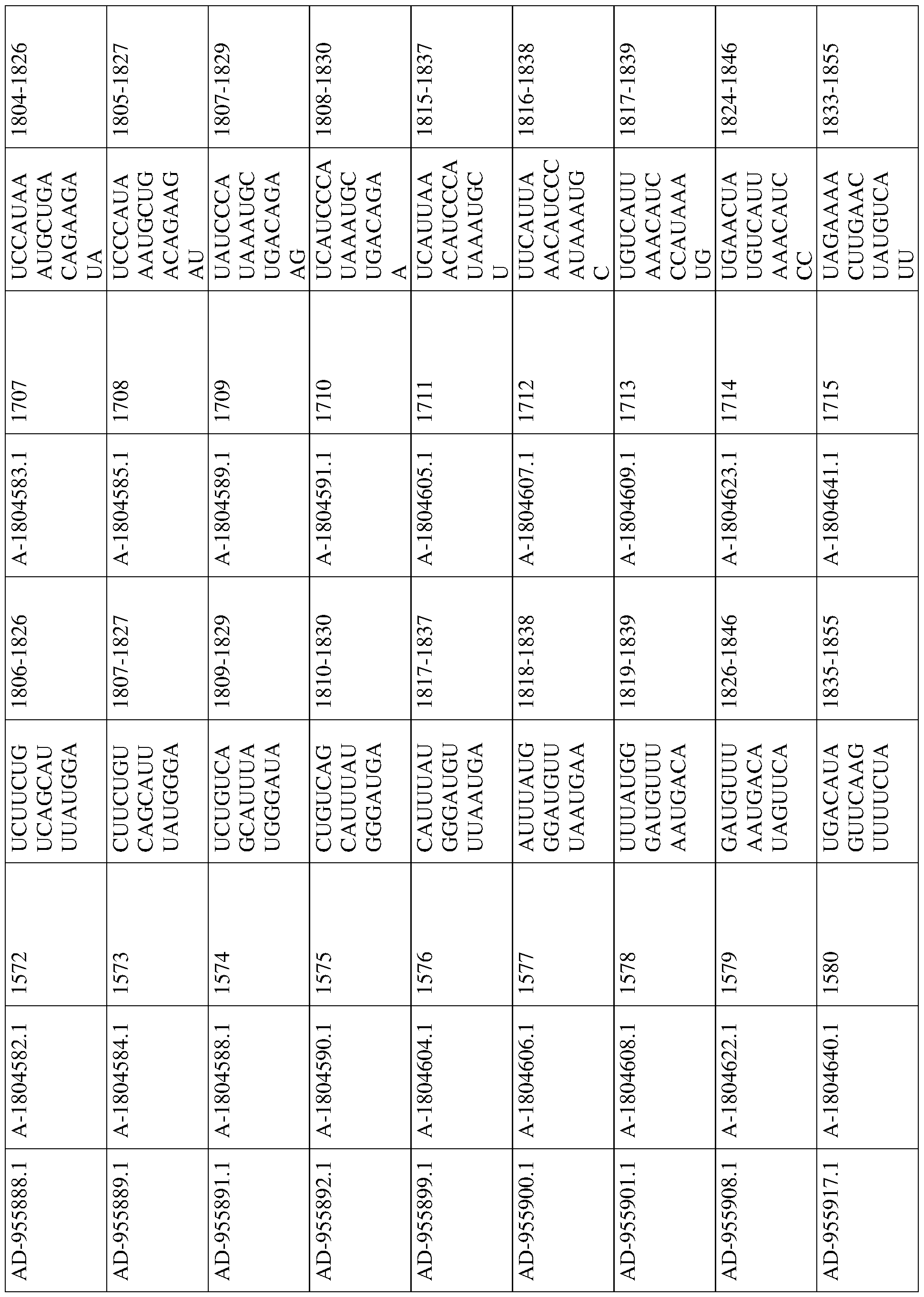 Figure imgf000256_0001