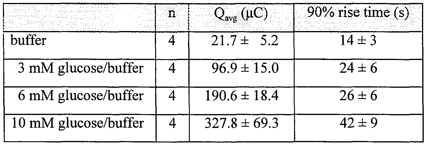 Figure imgf000043_0001