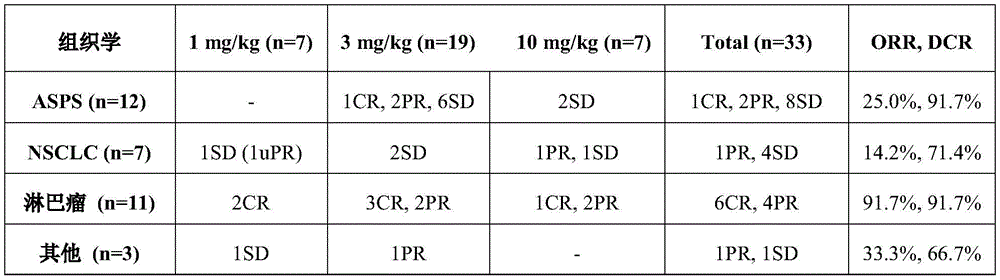 Figure BDA0002380713380000202