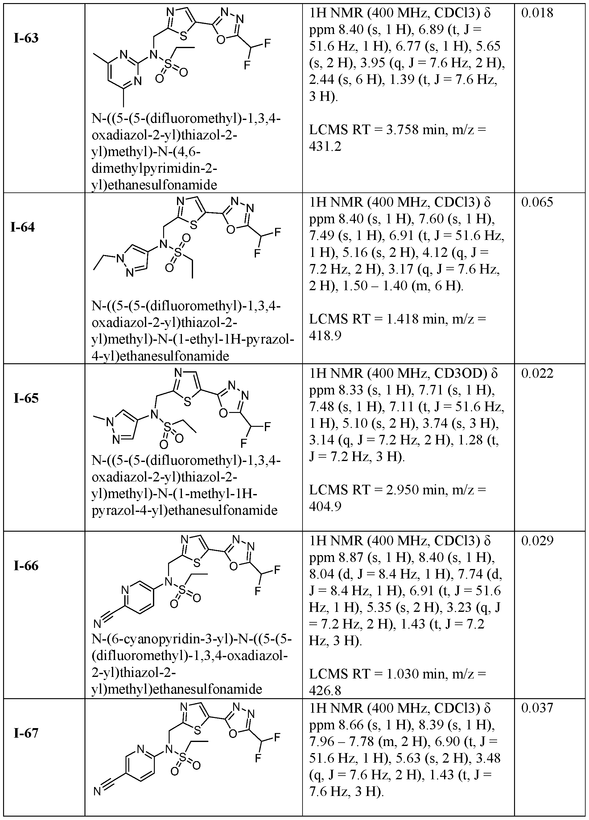 Figure imgf000226_0001