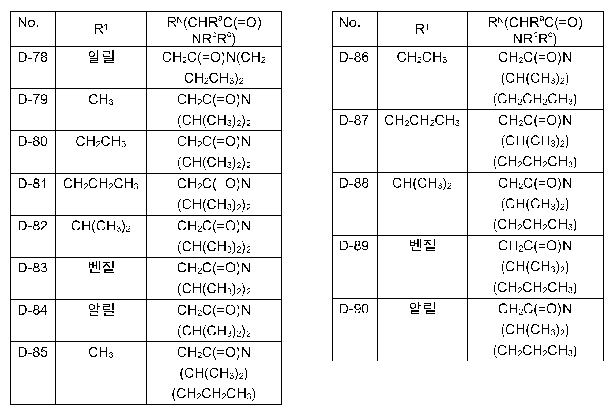 Figure 112020099017743-pct00030