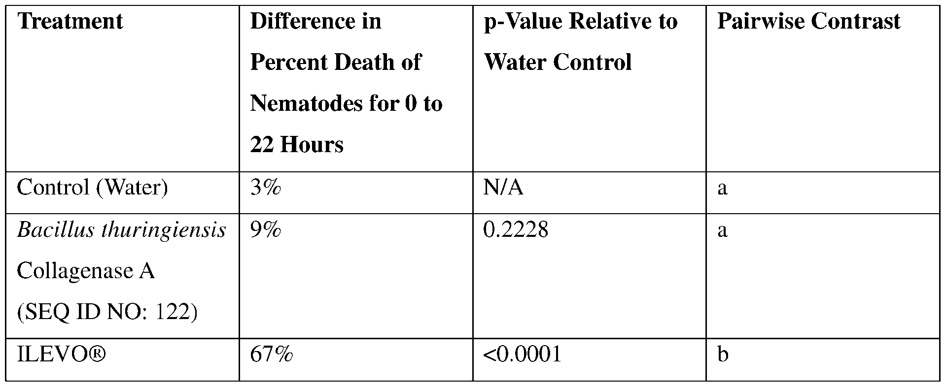 Figure imgf000074_0001