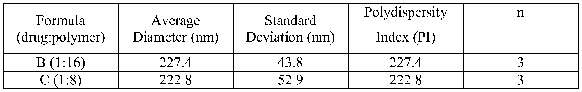 Figure imgf000052_0002