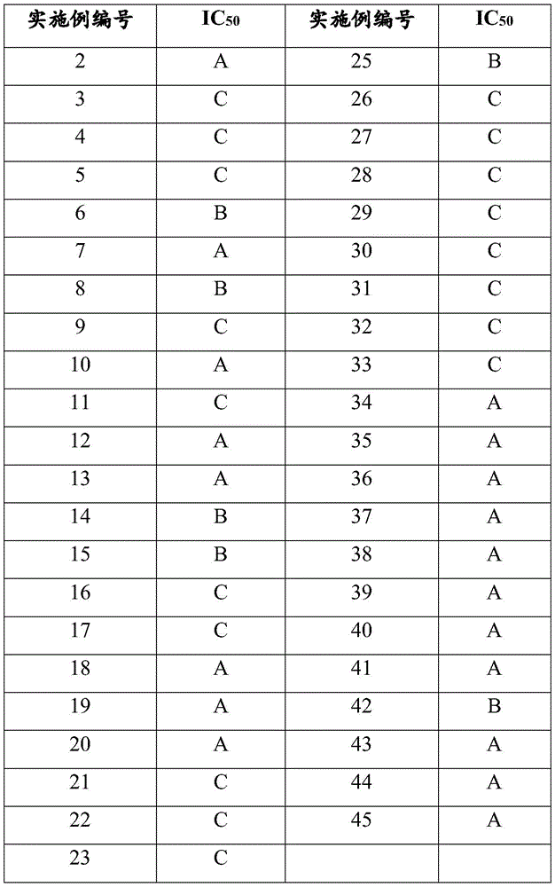 Figure BDA0003495768690001331