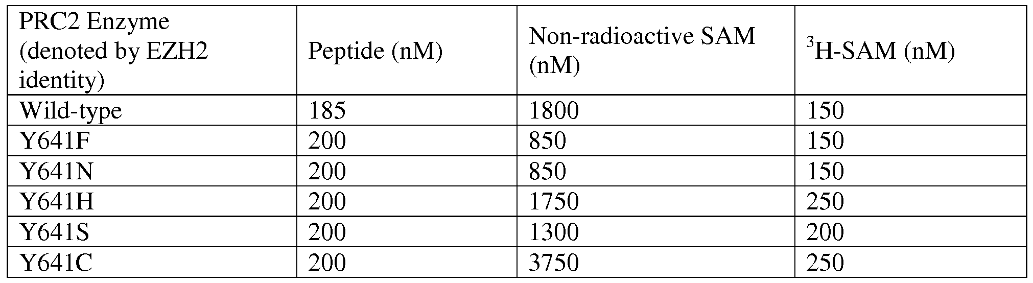 Figure imgf000055_0001