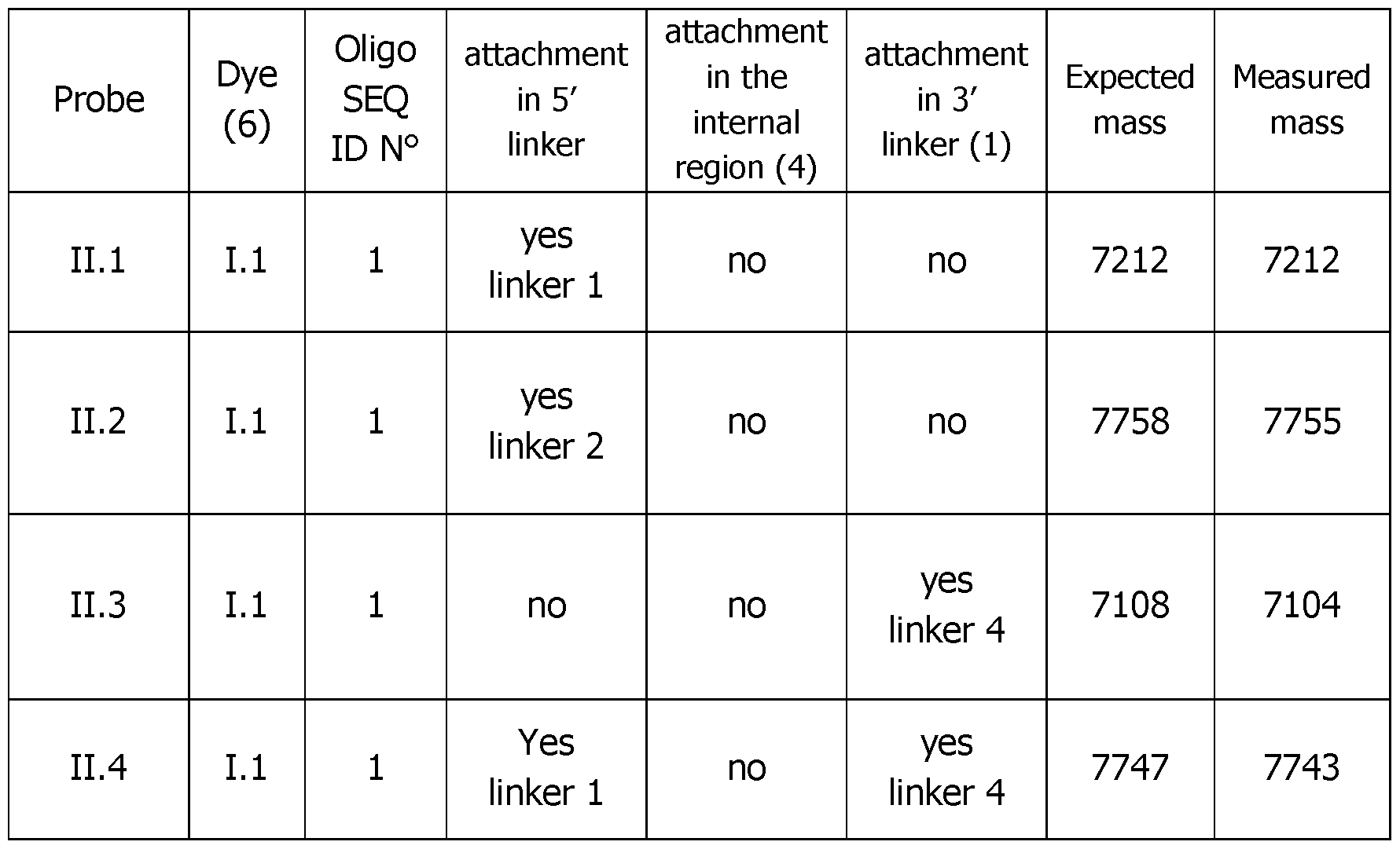 Figure imgf000084_0001