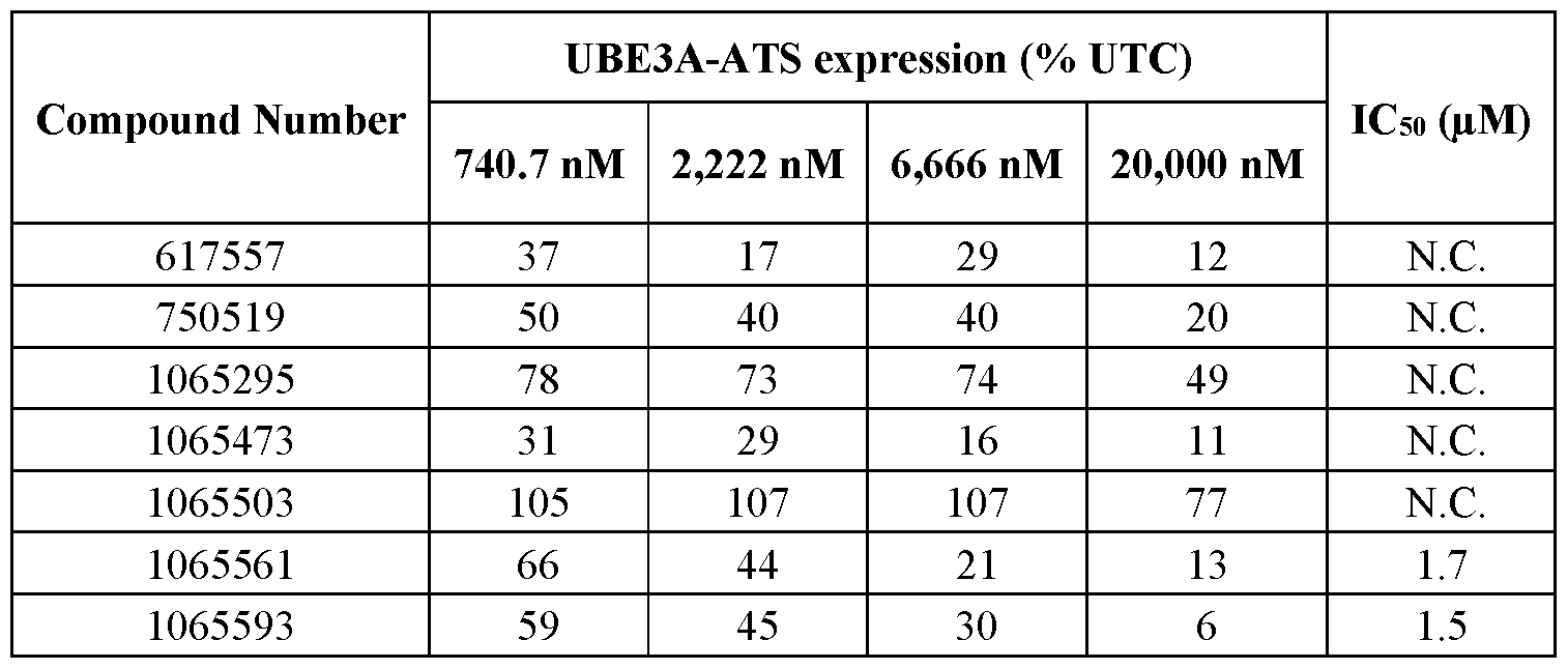 Figure imgf000154_0003