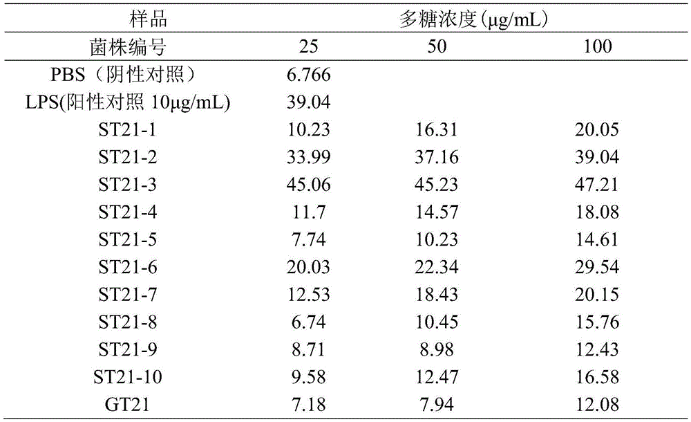Figure BDA0001672224340000061