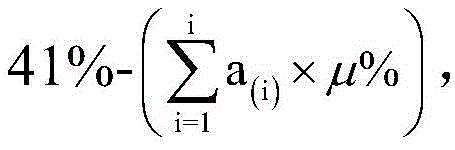 Figure BDA0001142553400000112