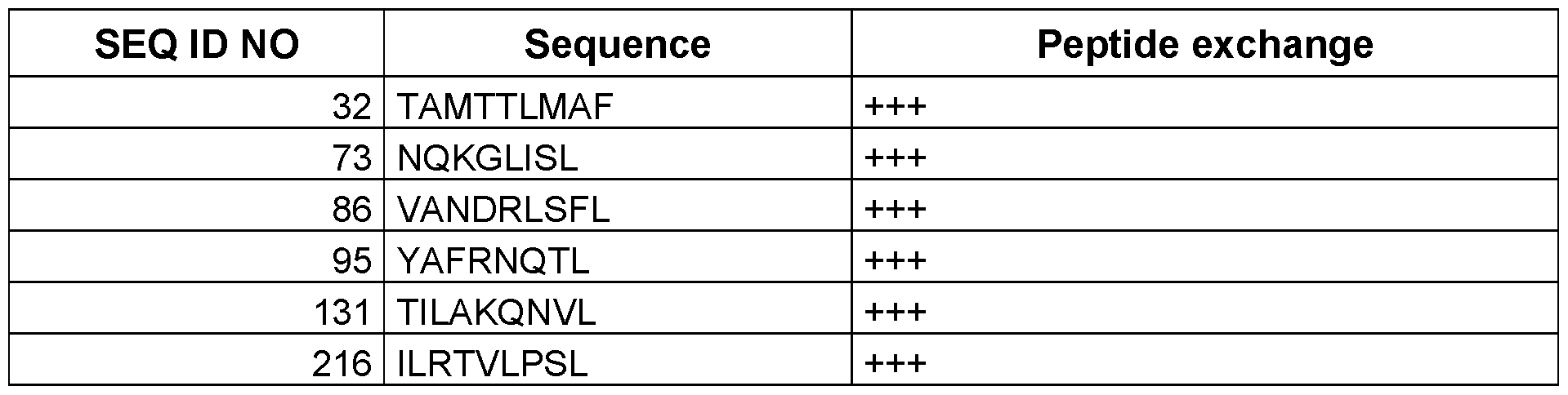 Figure imgf000133_0002