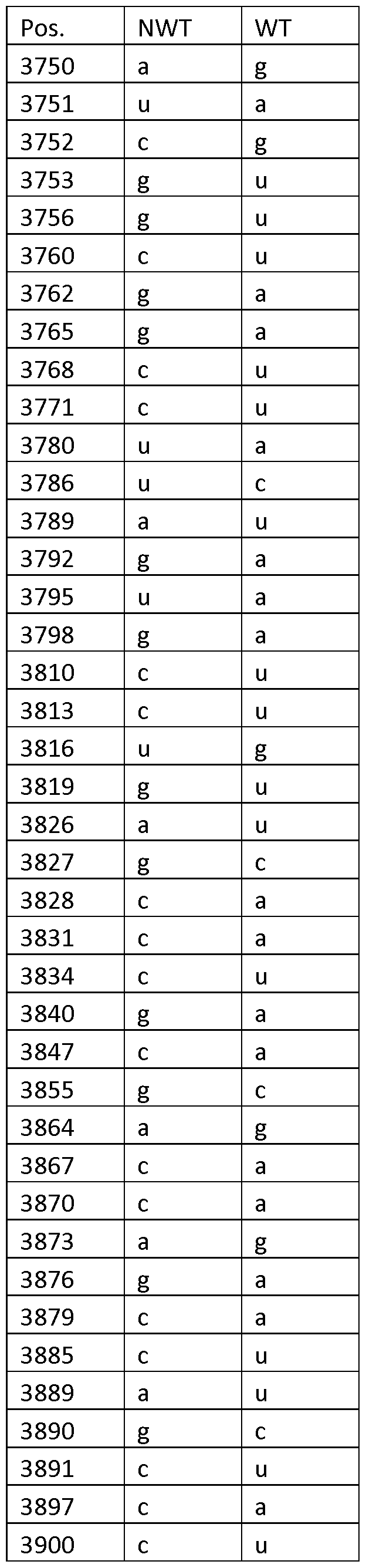 Figure imgf000028_0002