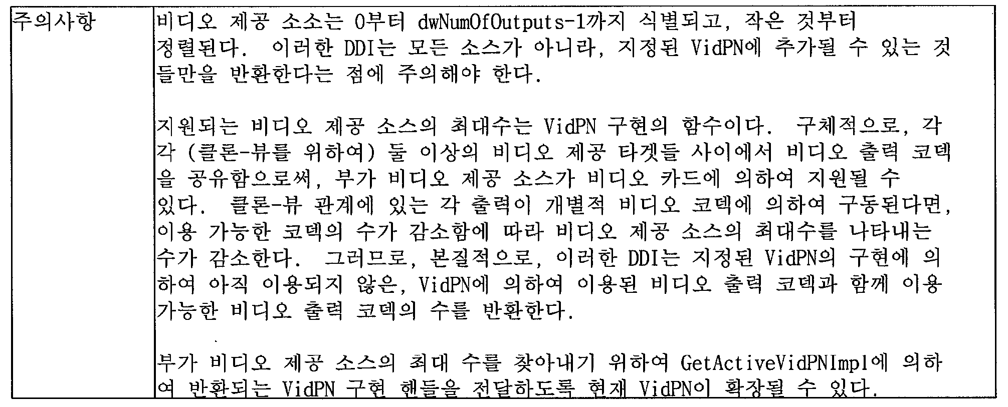 Figure 112005022828168-pat00037